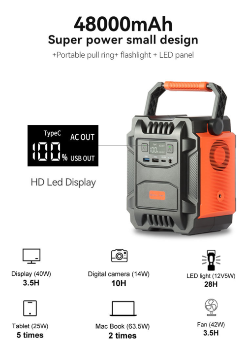 Estación Solar Portátil Gofort 200W - Power Bank para Camping