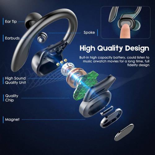 Auriculares deportivos Bluetooth V5.0 TWS con pantalla LED para iPhone y Huawei