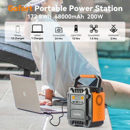 Estación Solar Portátil Gofort 200W - Power Bank para Camping