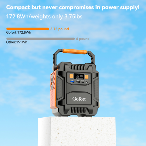 Estación Solar Portátil Gofort 200W - Power Bank para Camping